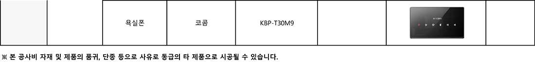 84B타입 마감재 11